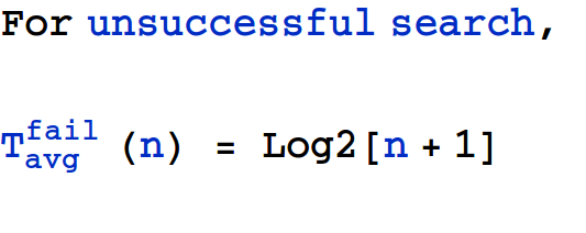 AverageTimeBinSearch_6.gif
